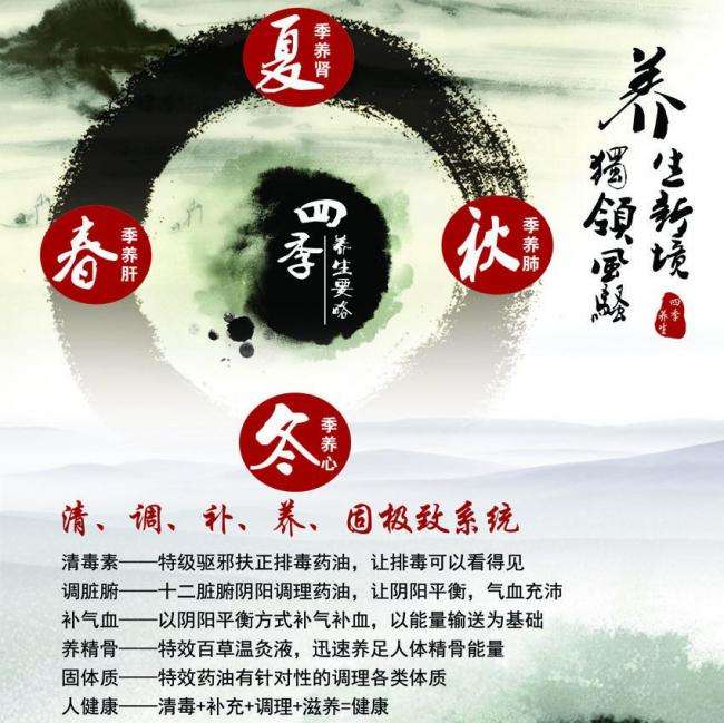 怎么购买南卡罗来纳州ID